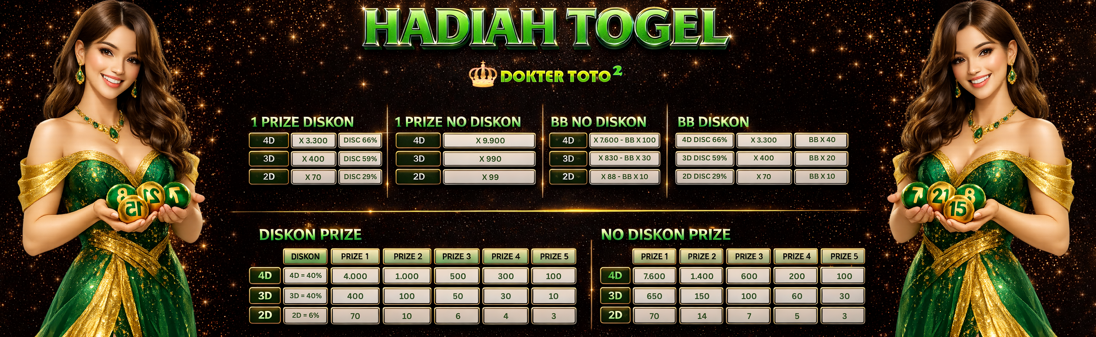 HADIAH TOGEL