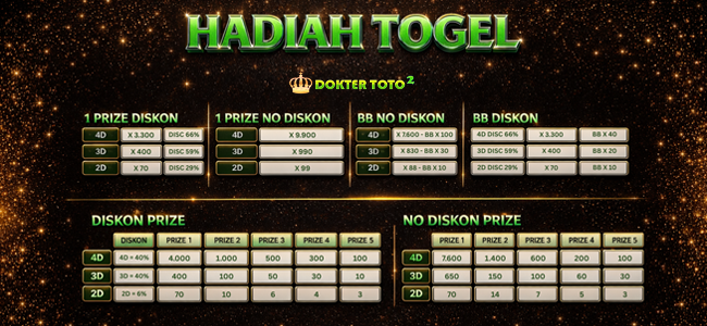 HADIAH TOGEL