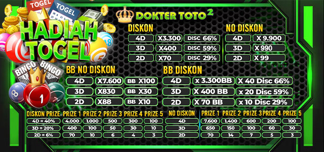 Togel