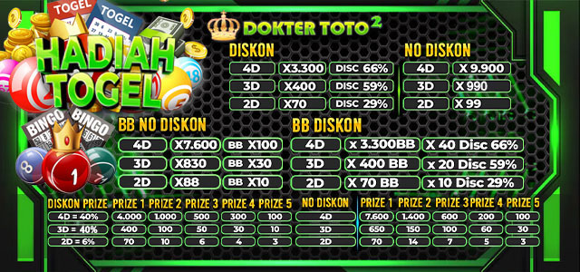 Togel
